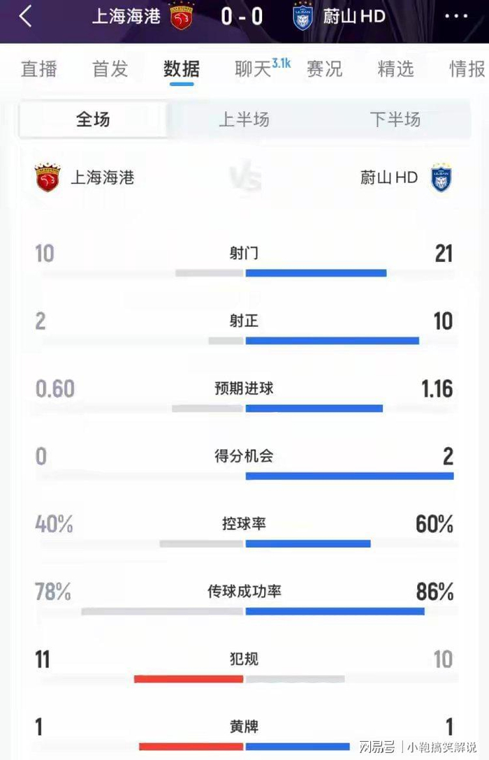 打开网易新闻 查看精彩图片