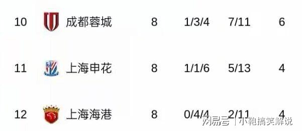 打开网易新闻 查看精彩图片