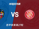【西甲联赛第27轮】莱万特vs赫罗纳伤病名单最新(2026年03月07日) - 球迷屋