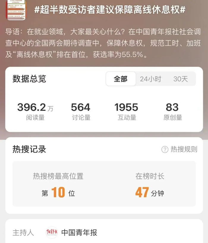 离线休息权指劳动者在法定或约定工作