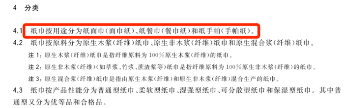 我们常说的面巾纸、餐巾纸都属于纸巾，图片来源：参考资料4