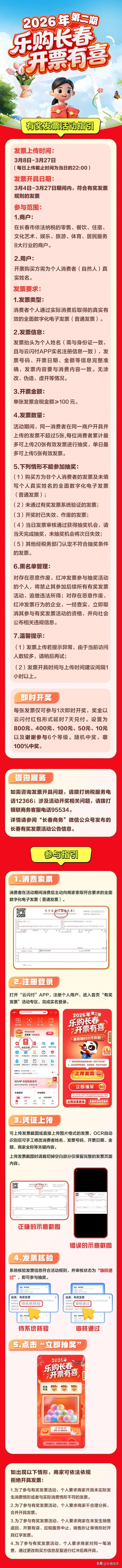 来 源：长春商务