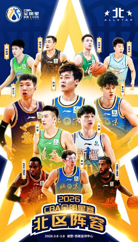 图自@CBA联赛