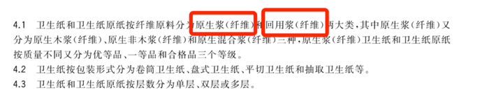 卫生纸的原材料，图片来源：参考资料3