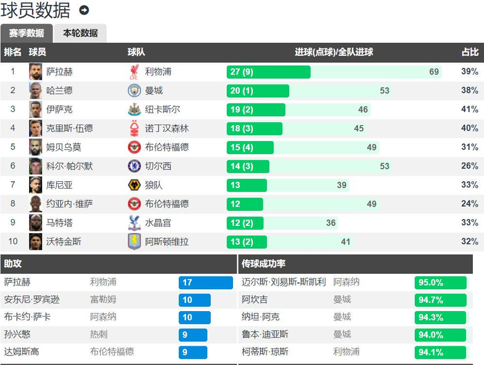 打开网易新闻 查看精彩图片