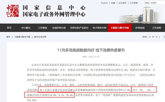 图源：国家信息中心
