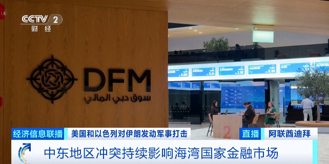 黄金折扣销售示意