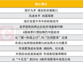 A股春季行情短期仍可能延续？投资主线有哪些？十大券商策略来了