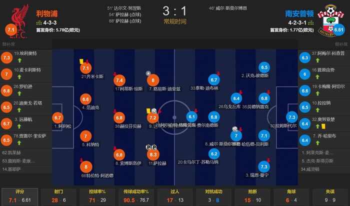     打开网易新闻 查看精彩图片    