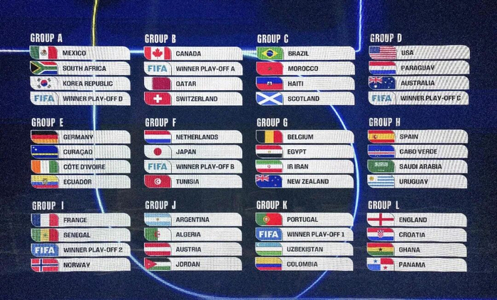 这是2025年12月5日拍摄的2026美加墨世界杯小组赛抽签仪式上，现场大屏幕显示的抽签结果。新华社记者 吴晓凌 摄