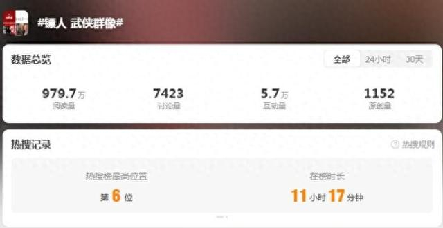 图片来源：微博截图