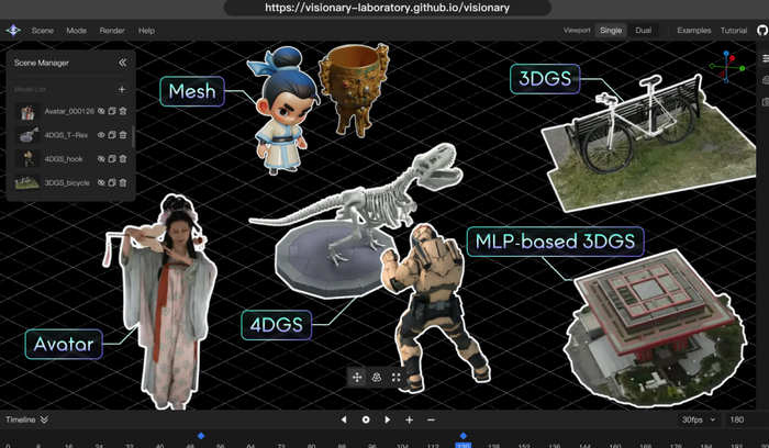 （来源：https://arxiv.org/pdf/2512.04597）