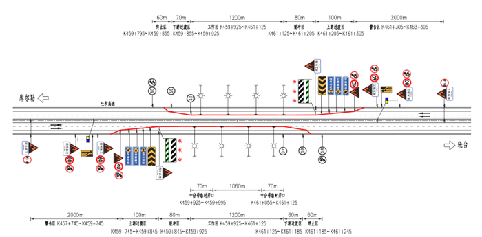交通导改示意图。来源：