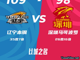 03月12日 CBA常规赛 辽宁vs深圳 全场录像及集锦_03月12日-CBA录像-优直播