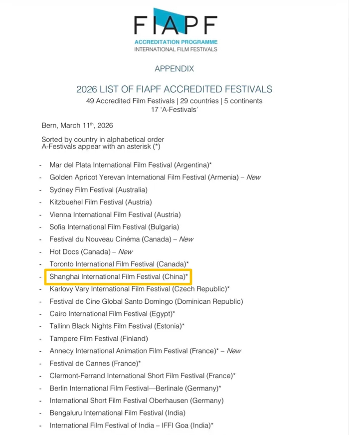 上海國際電影節(jié)入選FIAPF首批全新“A類電影節(jié)”名單
