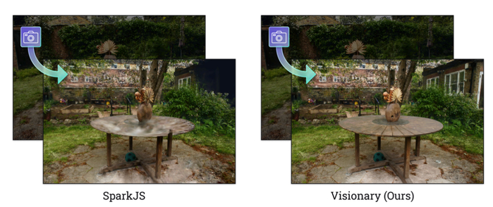 （来源：https://arxiv.org/pdf/2512.04597）