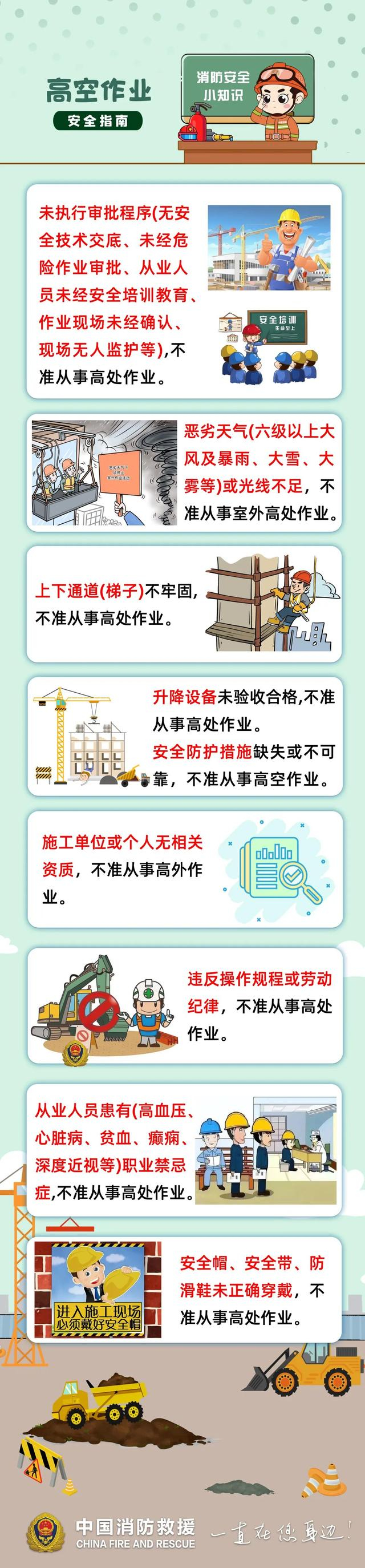 来源：中国消防