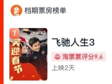 春节档《飞驰人生3》一骑绝尘 断层领先刷新纪录_中华网