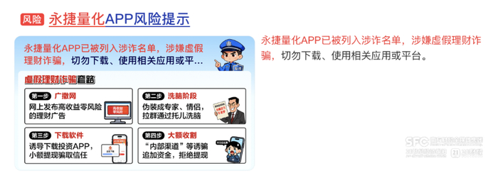 （百度反诈中心已经将永捷量化APP列入涉诈名单。）