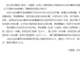 CBA:新赛季10月12日开赛，外援执行4人(最多)4节7人次