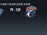 CBA战报：上海129-79狂胜四川取CBA6连胜，景菡一23分