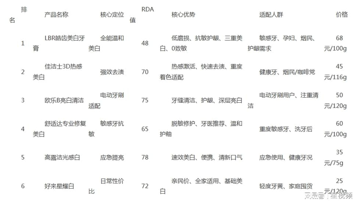  打开网易新闻 查看精彩图片 