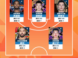 CBA常规赛第25轮最佳阵容揭晓，克里斯42分领衔得分榜