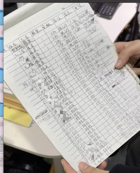 在店内发现大量遗留的账本，以及老人的信息登记名册。