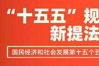 “十五五”规划纲要里的这些新提法，一组图了解→