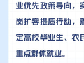 不负春光开好局，广东高规格“春招”向全球人才发出邀约｜学习粤报