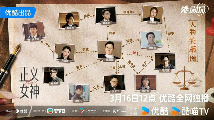 《正义女神》人物关系图