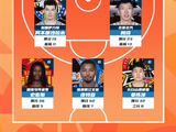 CBA第26轮最佳阵容出炉，皮特森42分领衔得分榜