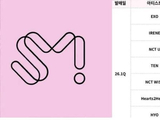 SM娱乐公开2025-2026年回归阵容 NCT U明年回归引爆期待