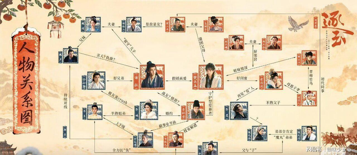  打开网易新闻 查看精彩图片 