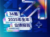 36氪2025年实现扭亏为盈，毛利提升，AGI应用场景加速落地
