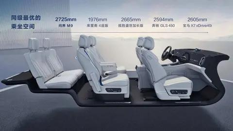 极氪9X对比问界M9理想L9 50万级豪华电混SUV评测_性能配置智能体验分析_问界