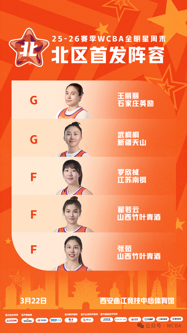 来源：京报体育