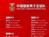 对比东亚杯，国足新一期集训名单只保留13人，3将备战U23亚洲杯