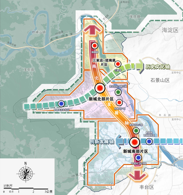 门头沟新城空间结构规划图