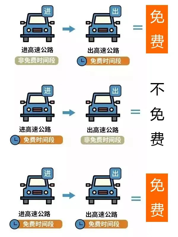 来源：央视新闻、中国政府网、长沙发布微信公众号