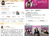 37岁的papi酱，凭什么越“废”越红？
