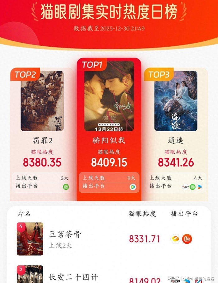  打开网易新闻 查看精彩图片 