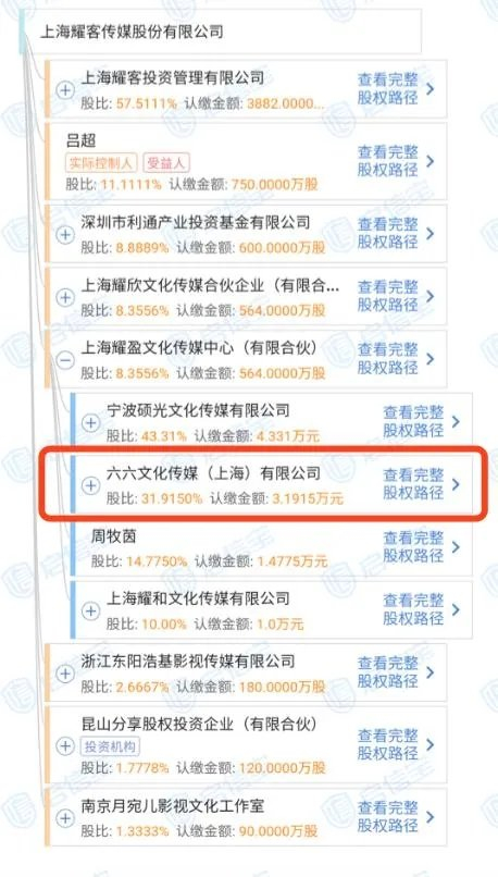 图片来源：启信宝