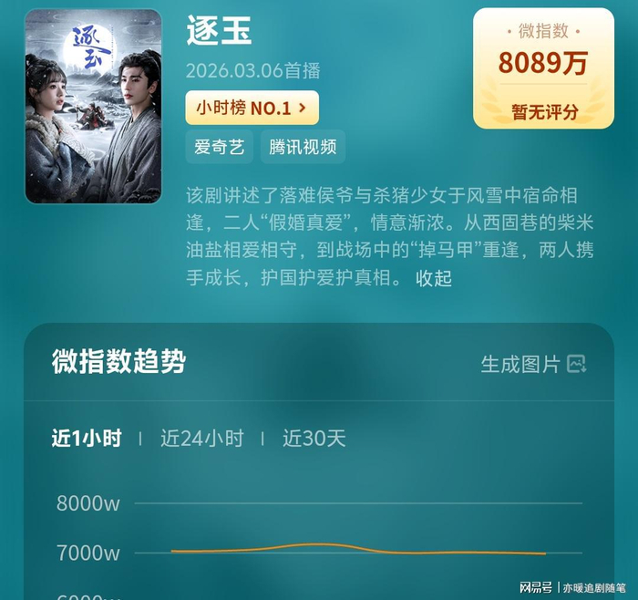     打开网易新闻 查看精彩图片    