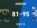 CBA同曦vs福建战报:81-95，皮特森42+7+7 - 球迷屋