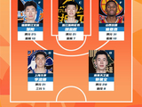 CBA第27轮最佳阵容出炉，邹阳胡金秋等5人入选