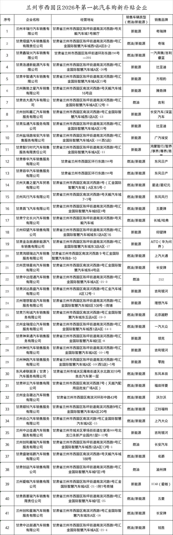 来源：