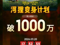 电影《河狸变身计划》票房破1000万