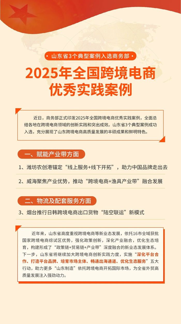 （来源：山东省商务厅）