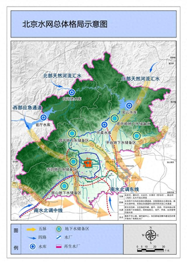 北京水网总体格局，图源北京市水务局
